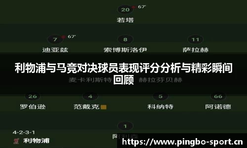 利物浦与马竞对决球员表现评分分析与精彩瞬间回顾